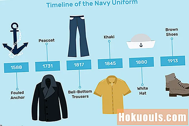 Jednotná história námorníctva