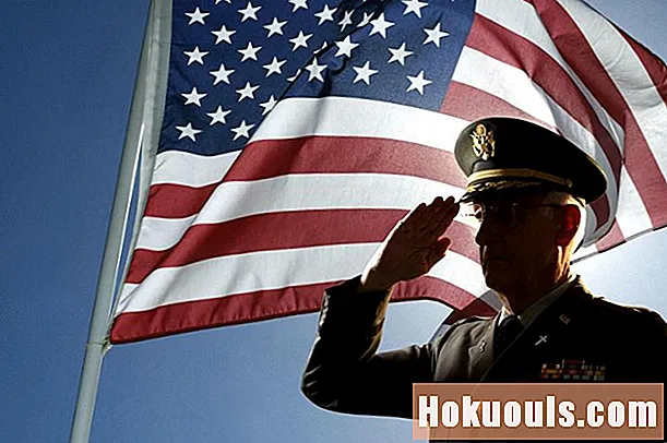 米軍敬礼の起源と使用