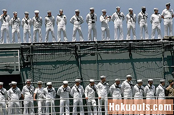 Personel Uzmanı — Donanma Listelenmiş Derecelendirme Açıklama