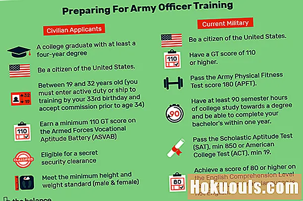 सेना अधिकारी प्रशिक्षण के लिए तैयारी करना