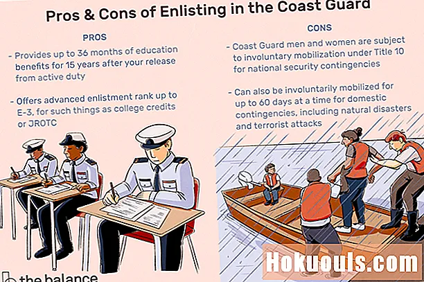 Prednosti in slabosti vključitve v obalno stražo