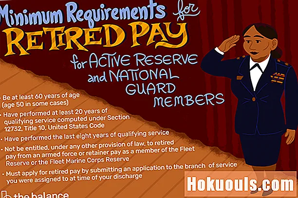 Reserve ve National Guard Emeklilik Ödeme Sistemi