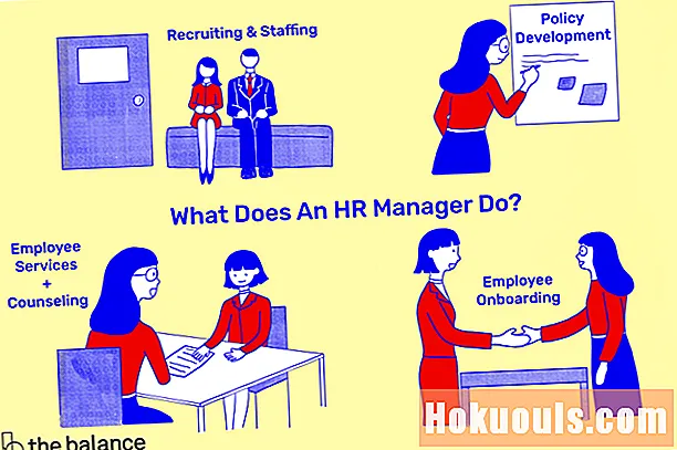 Sample Human Resources Manager Jobbeschreiwung