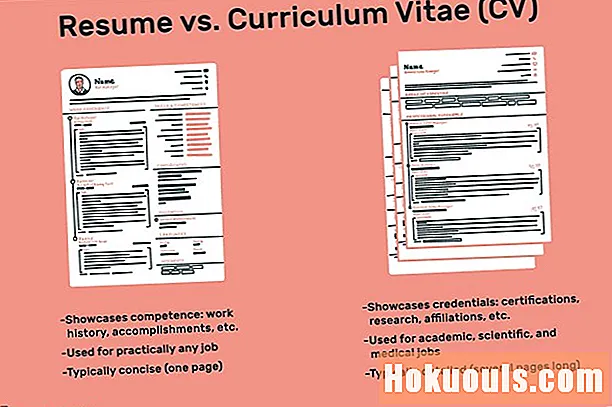 La diferència entre un currículum i un currículum vitae
