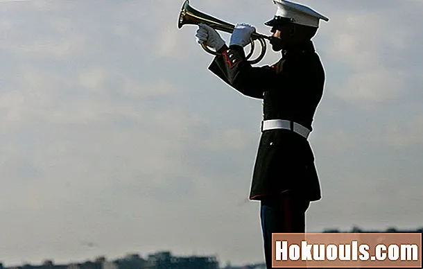 Sotilaallisen laulun historia