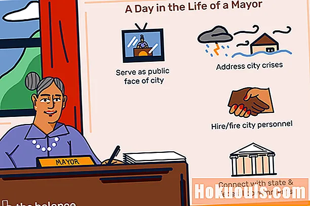 Улога градоначелника у општинској власти