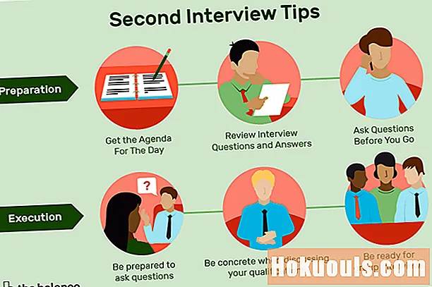 Συμβουλές για να αποκτήσετε μια δεύτερη συνέντευξη