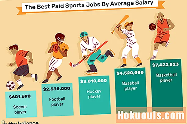 Top 12 nghề nghiệp thể thao được trả lương cao nhất
