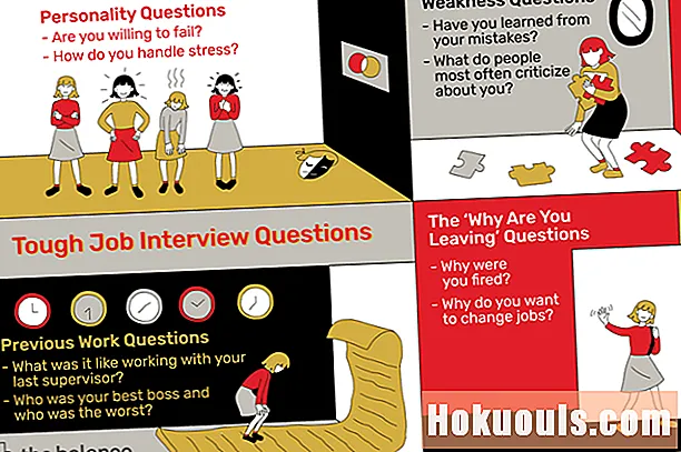 Întrebări la interviu dur și cele mai bune răspunsuri