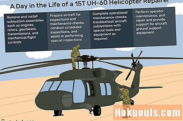 JAV armijos darbo aprašymas: 15T UH-60 sraigtasparnių remontininkas - Karjera