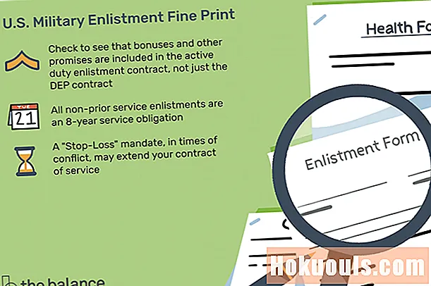 US Military Enlistment Contracts and Enlistment Incentives