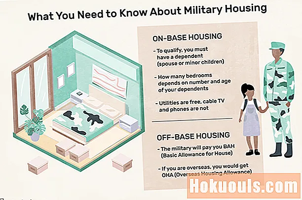 Amerikanske militære boliger, kaserner og husstøtte