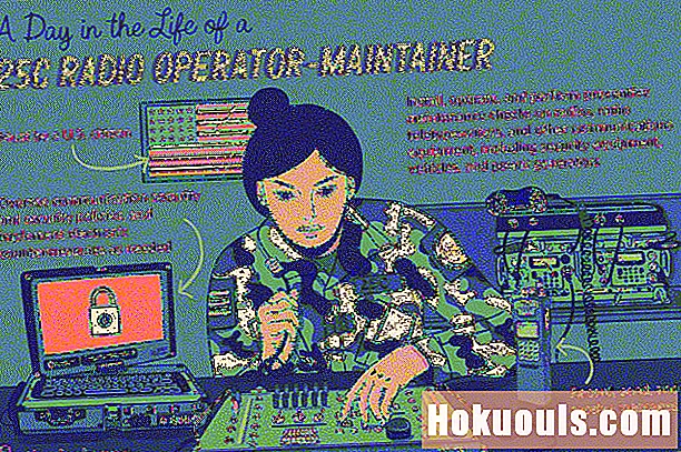 نمایه شغلی ارتش ایالات متحده: نگهدارنده رادیو 25C