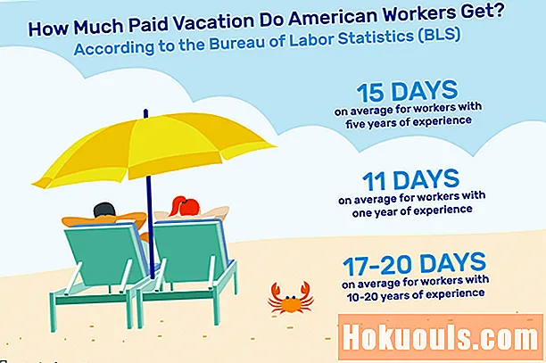 Tempo de férias e pagamento para funcionários