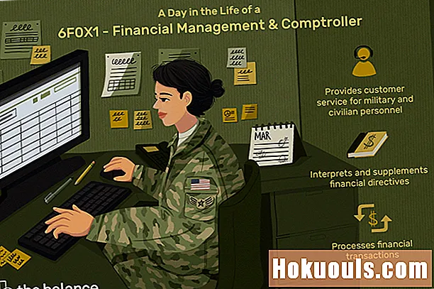 6F0X1-Financial Management＆Comptrollerの機能