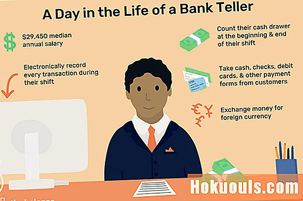 Wat doet een bankteller?