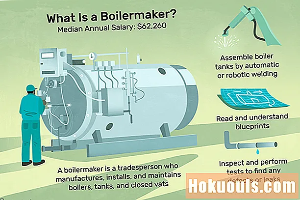 ماذا يفعل Boilermaker؟