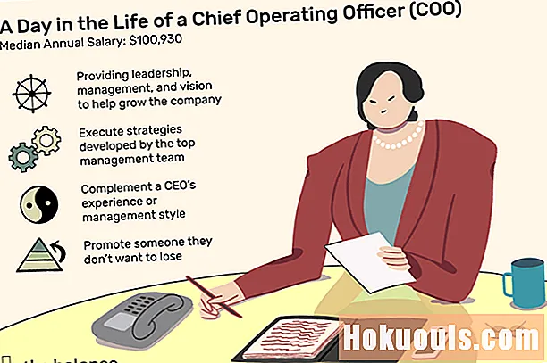 Wat doet een Chief Operating Officer?