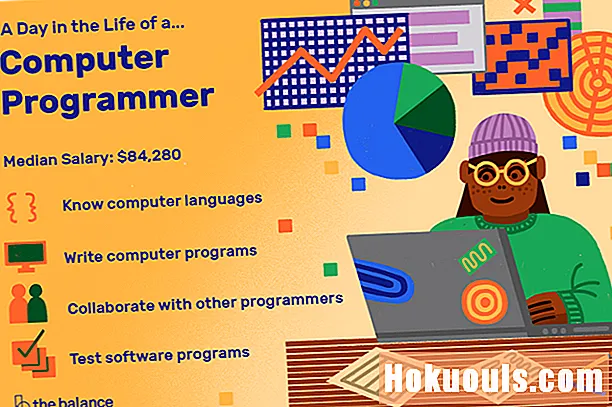 Wat doet een computerprogrammeur?