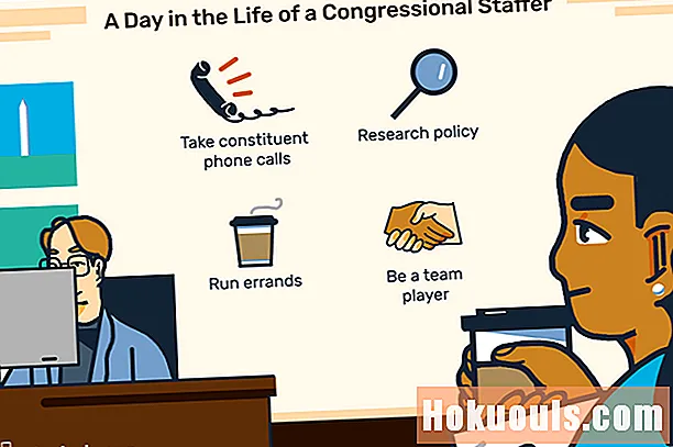Što radi zaposlenik Kongresa?