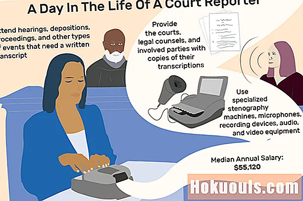 Co robi reporter sądowy?