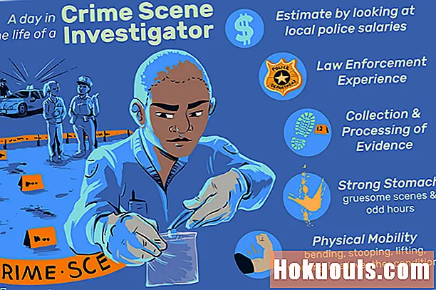 O que faz um investigador da cena do crime?