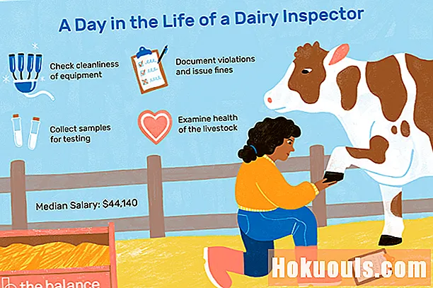 Hvad gør en mejeriinspektør?