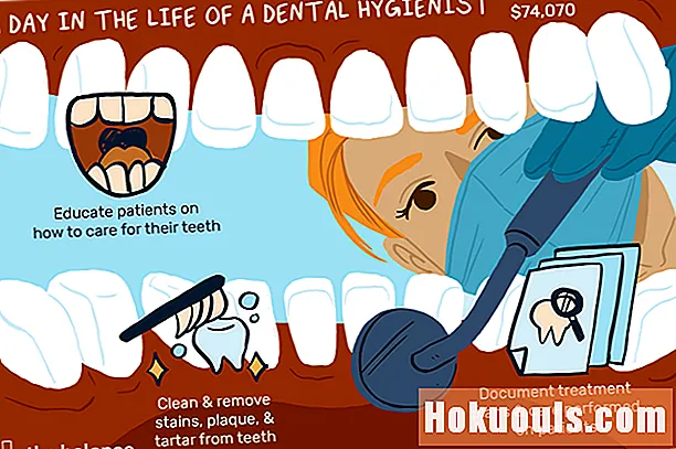 Що робить зубний гігієніст?