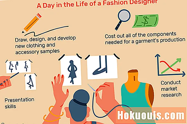 Što radi modni dizajner?