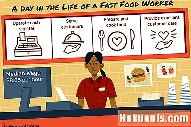 Què fa un treballador de menjar ràpid?