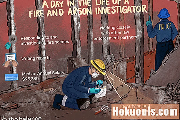 Što radi istražitelj požara i požara?