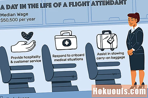 Wat doet een stewardess?