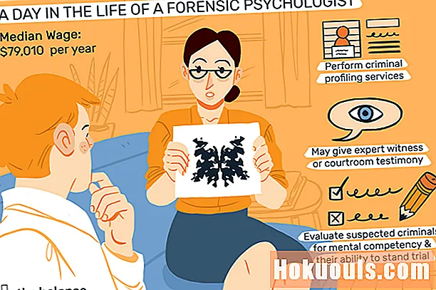 Čo robí forenzný psychológ?
