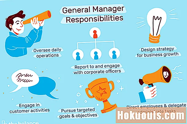 Wat doet een General Manager?
