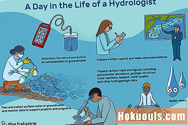Ką veikia hidrologas?