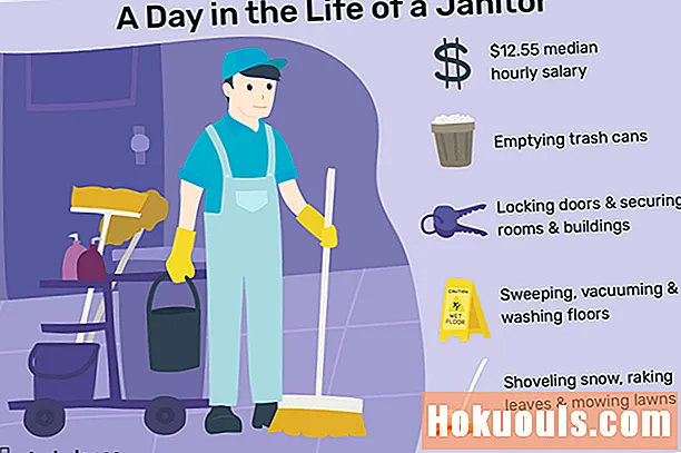 Janitor ເຮັດຫຍັງ?