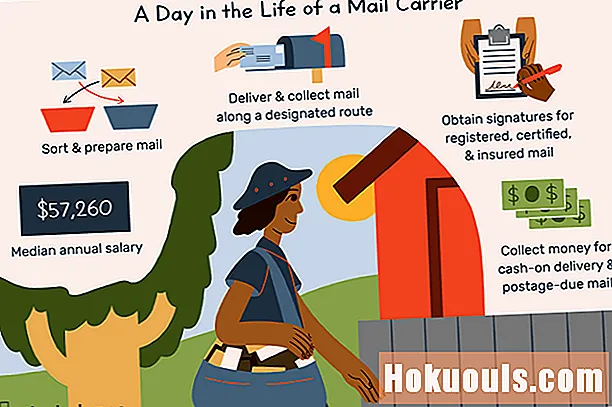 Co dělá doručovatel pošty?