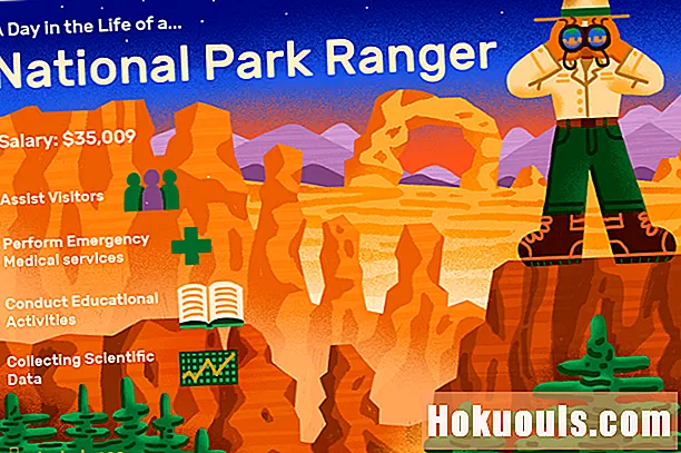 Kaj počne Ranger nacionalnega parka?