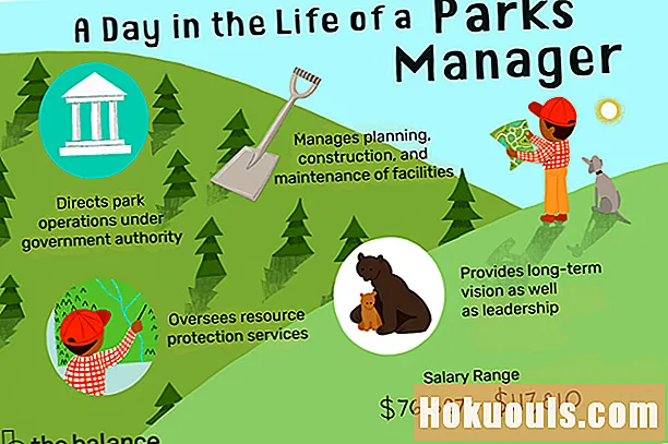 Co dělá manažer parků?