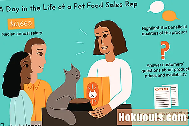 Mitä lemmikkiruoan myyntiedustaja tekee?