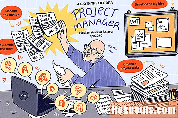 Čo robí projektový manažér?