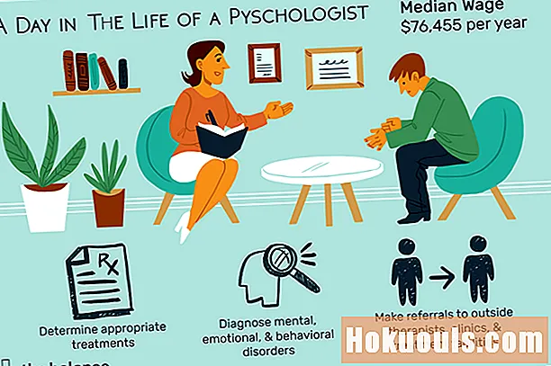 Bir Psikolog Ne Yapar?