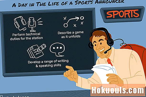 Hva gjør en sportsmelding?