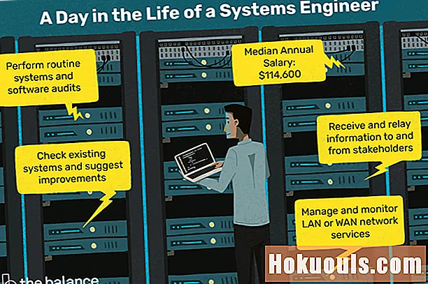 Kaj počne sistemski inženir?