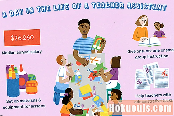 Ի՞նչ է անում ուսուցիչի օգնականը: