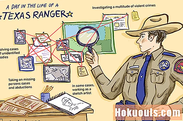 რას აკეთებს Texas Ranger?