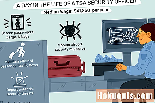 TSA 운송 보안 담당자는 무엇을합니까?