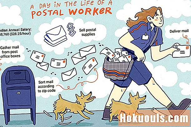 O que um trabalhador do Serviço Postal dos Estados Unidos (USPS) faz?