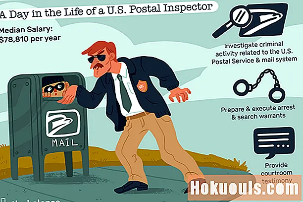 अमेरिकन पोस्टल इन्स्पेक्टर काय करतात?