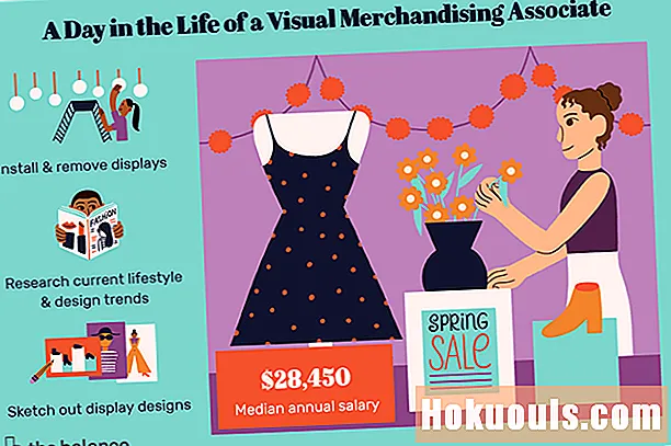 Visual Merchandising Associate는 무엇을합니까?